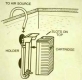 Ammonia-removing filtro Penn-Plax